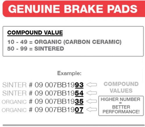 Brembo carbon ceramic brake - brembo, cc